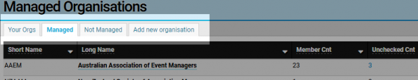 2017-06-02-21_13_14-managed-organisations-a-company-that-makes-everything